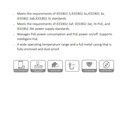 SWITCH ADMINISTRABLE 18 PUERTOS METALICO *16P POE *POTENCIA 90W *DIST. MAX UTP 250M *POE WATCHDOG *16P RJ45 10/100 Mbps *2P RJ-45 10/100/1000 Mbps *2P SFP - Imagen 1