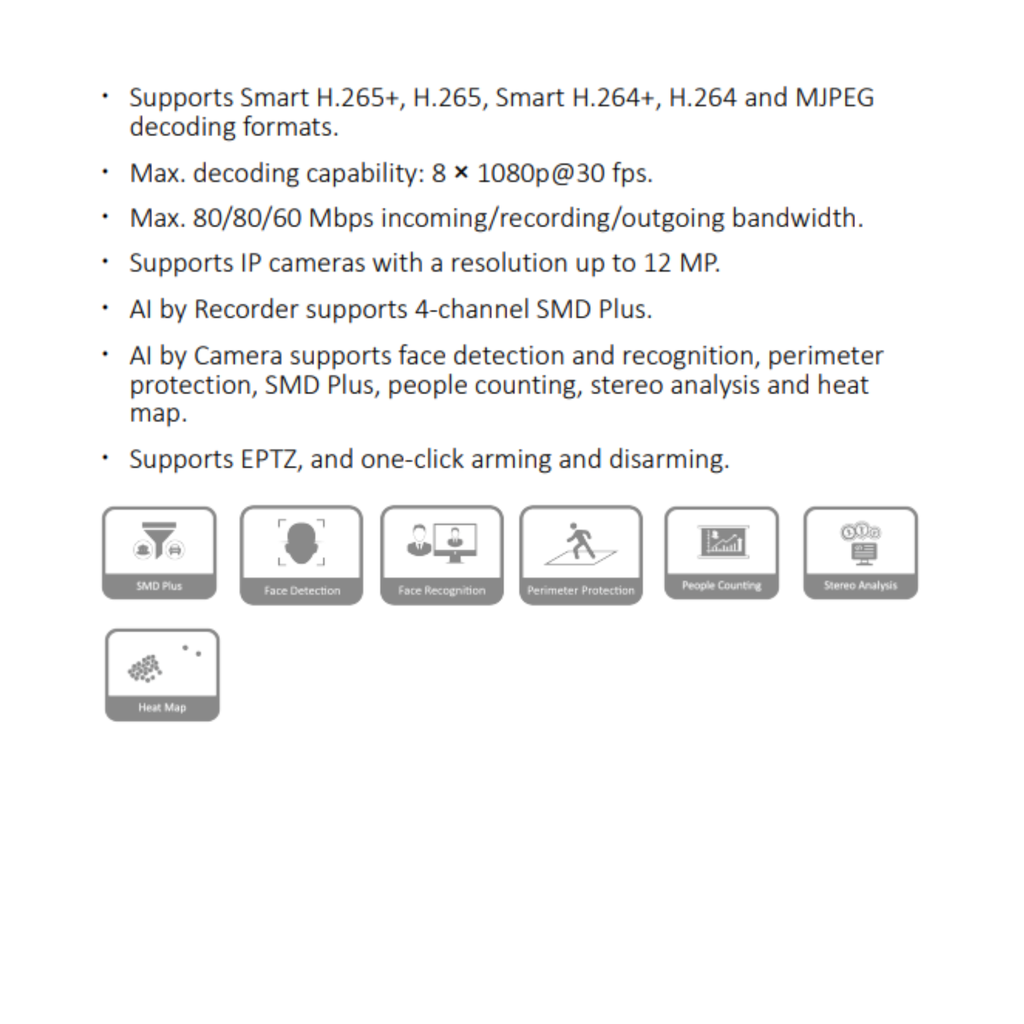 GRABADOR IP 8CH 4K *CAPACIDAD DE DECODIFICACIÓN 8 × 1080p@30 fps *SOPORTA CAMARAS IP HASTA 12MP *SOPORTA 4CH SMD PLUS *SOPORTA EPTZ *AUDIO 1I/1O *2USB, 1HDMI - Imagen 1
