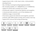 GRABADOR IP DE 32 CH WIZSENSE *SOPORTA 8HDD HASTA 20TB *REC. Y DETEC. FACIAL *PROTEC. PERIMETRAL *IVS *MAPA DE CALOR *ANPR, CONTEO DE PERSONAS *1 RS232, 1 RS485 - Imagen 1
