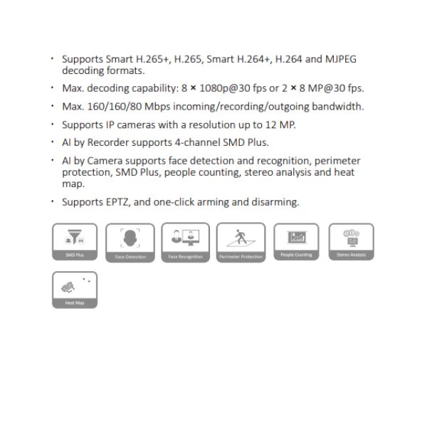 GRABADOR IP LITE DE 16CH *1U *SOPORTA CAMARAS HASTA 12MP *4CH SMD PLUS *DETEC. FACIAL *REC. FACIAL *PROTEC. PERIMETRAL *CONTEO DE PERSONAS *1 HDD HASTA 20TB - Imagen 1