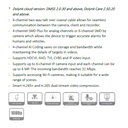 GRABADOR COOPER DE 4CH CON AUDIO BIDIRECCIONAL - Imagen 2