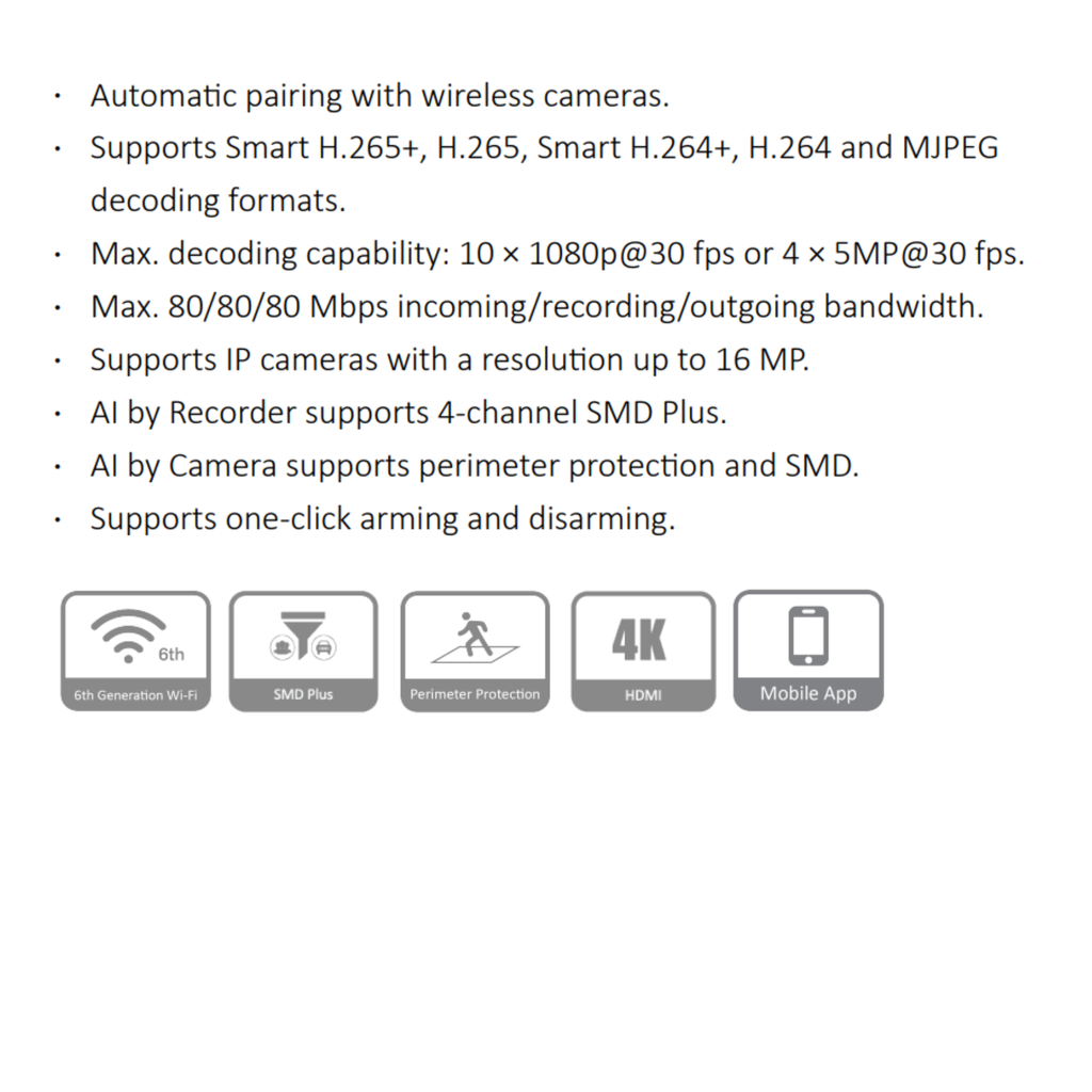 GRABADOR IP WIFI DE 4CH *6th GENERACION WIFI *SMD PLUS *PROTECCIÓN PERIMETRAL *1 HDD HASTA 20TB *2 USB, 1HDMI, 1 VGA, 1 RJ45 *ONVIF - Imagen 1