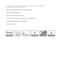 CAMARA HDCVI BALA 5MP PLASTICA * MAX 25 fps@5MP *IR MAX 30M *LENTE 3.6MM *CVI/CVBS/AHD/TVI *IP67 DAHUA DH-HAC-B1A51N-U-0360B-S2 - Imagen 1